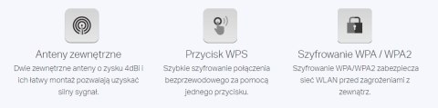 KARTA SIECIOWA WIFI USB KARTA SIECIOWA WIFI USB