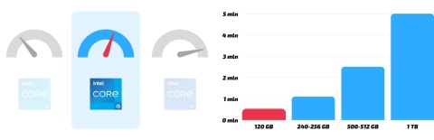 Thinkpad T490 Intel Core i5 32GB DDR4 128GB SSD Windows 11 Pro 14" Thinkpad T490 Intel Core i5 32GB DDR4 128GB SSD Windows 11 Pro 14"